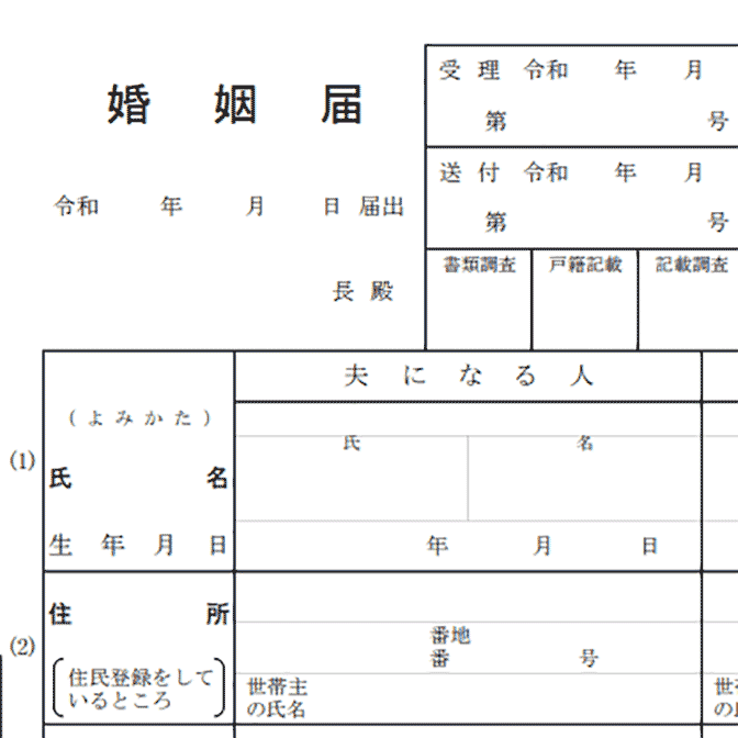 夫婦別姓