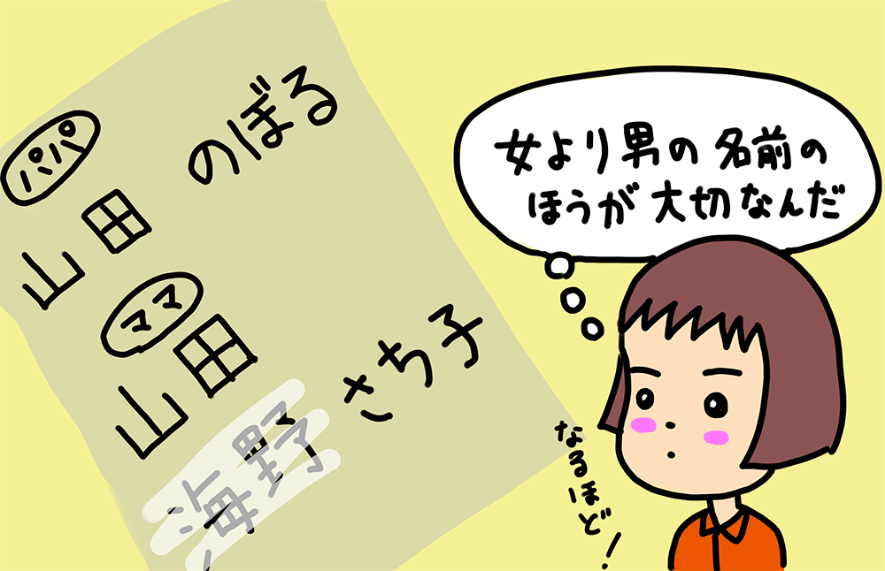 子どもは「女より男の名前の方が大切なんだ」と学ぶ
