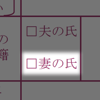 男が名字を変えられるの? とか本気で聞いてくる人が多すぎる件